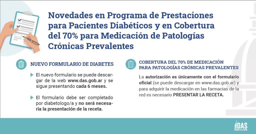 Programa Diabetes y Medicación al 70%.